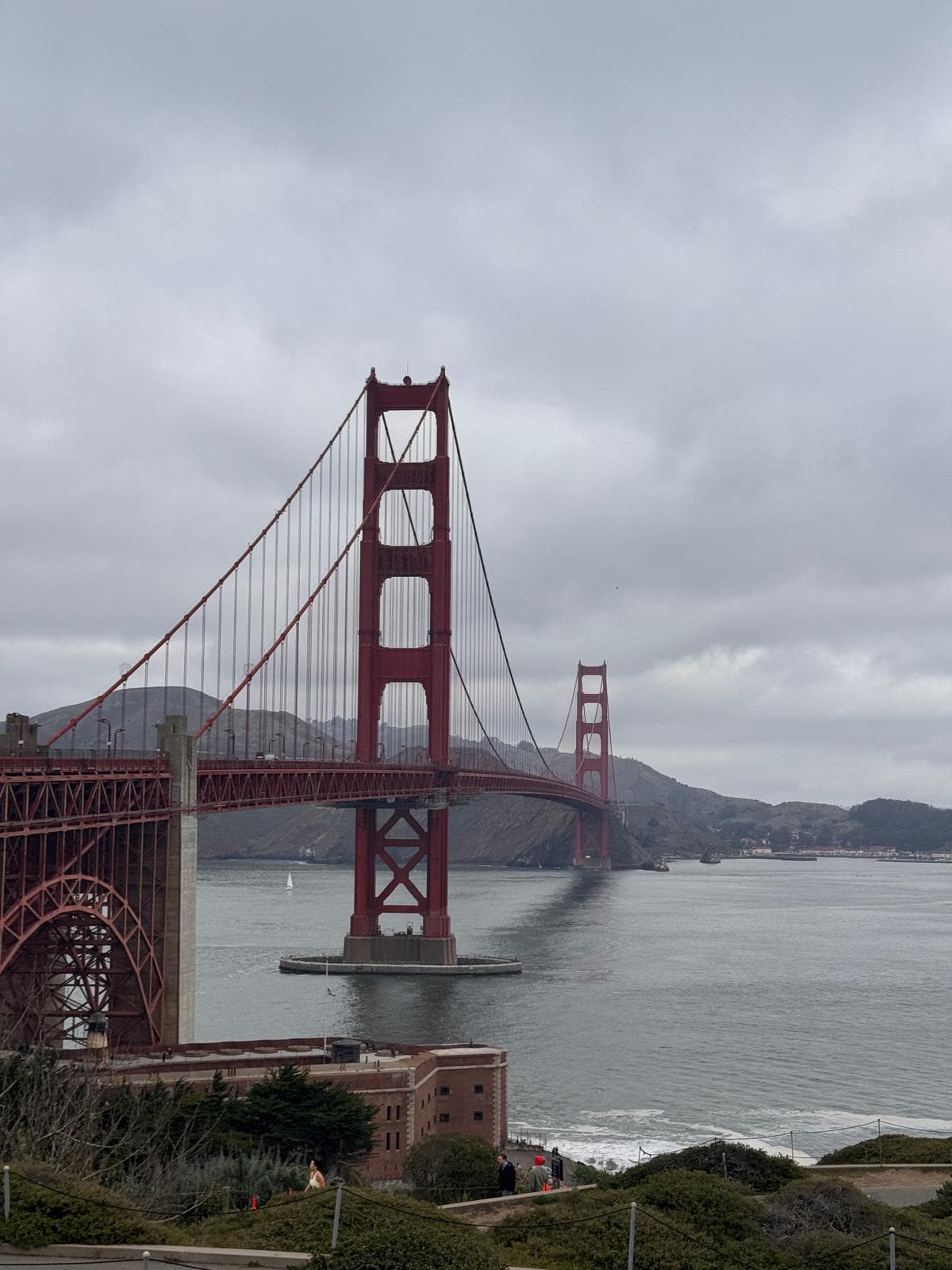 Golden Gate Bridge